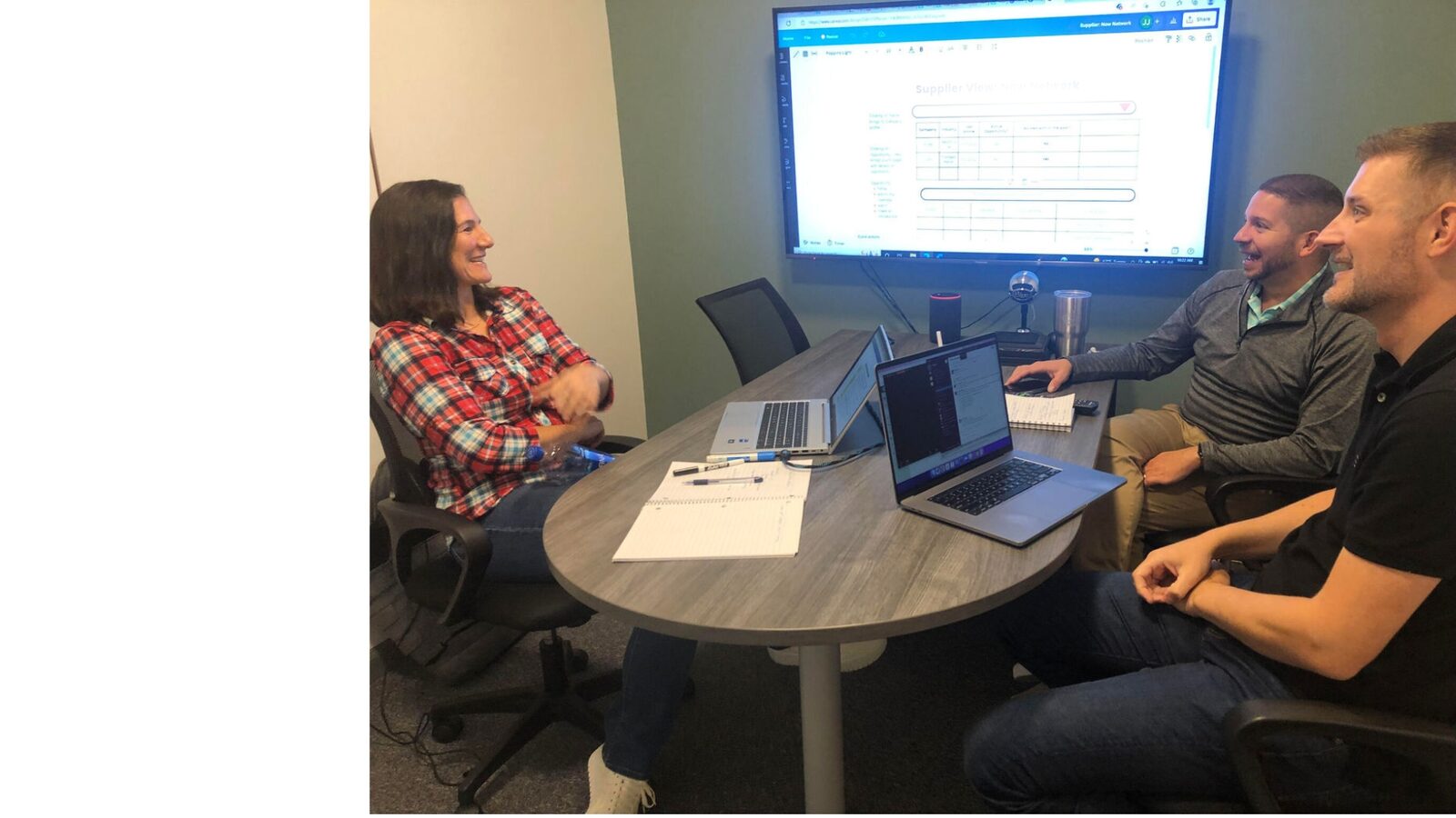 APG team walking through an AI consultation in a working session